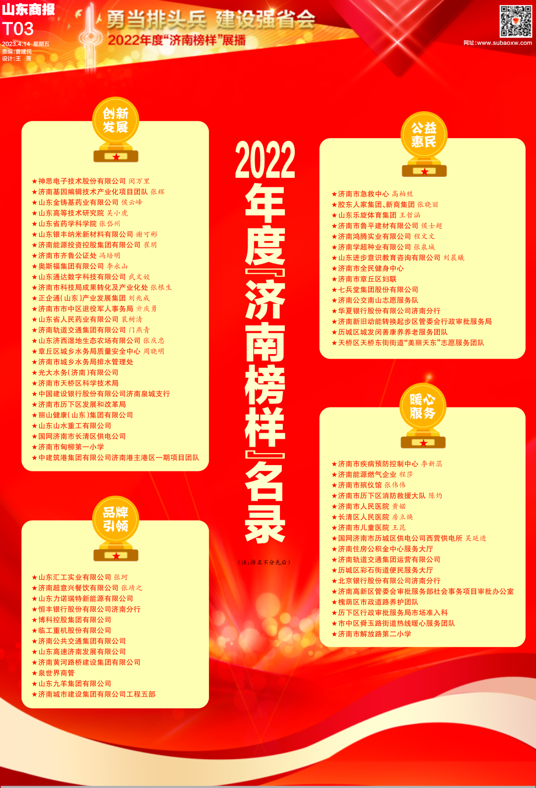 2023423